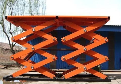 不同类型的升降机应用在哪些场所？